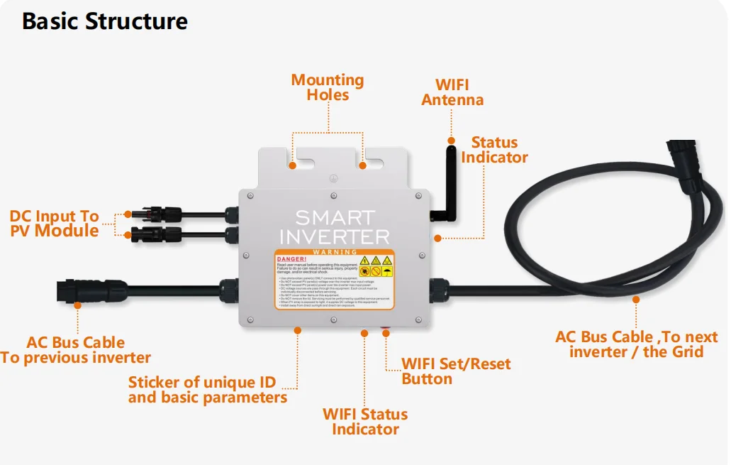 Solar photovoltaic smart micro inverter 300W 600W 1000W micro inverter