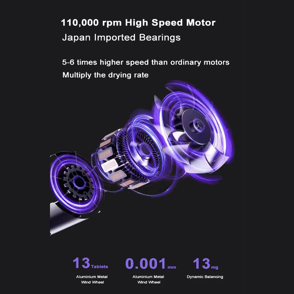 Iparah Hair Dryer 2024 New Product Hot Sale Super Ionic Hair Dryer Fast Heating Blow Dryer With Lcd Screen Multi Speed Brushless