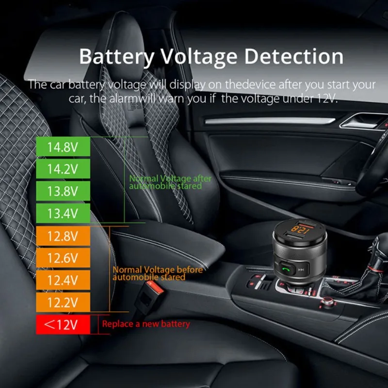 C57 Bluetooth V5.0 Автомобильный MP3-плеер QC3.0 с двумя портами USB Handsfree автомобильный комплект прикуриватель адаптер Автомобильное зарядное устройство FM-передатчик