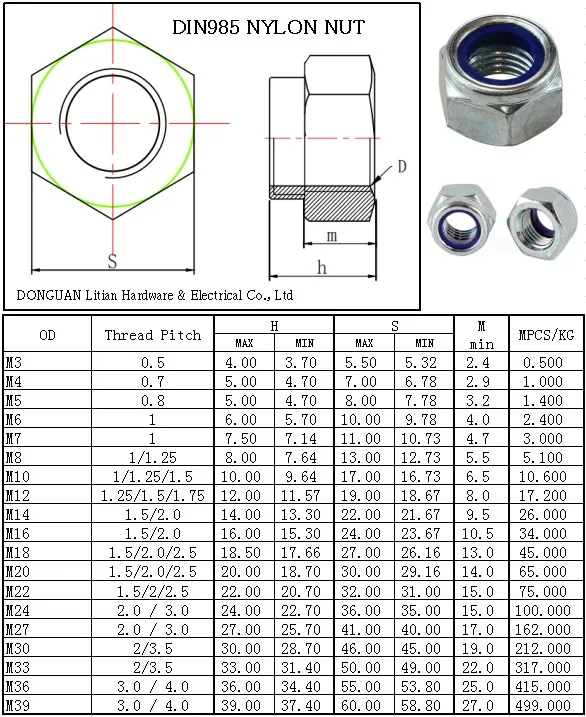 M2 M2.5 M3 M4 M6 M8 M10 M12 A2-70 Stainless Steel Nylon Insert Lock Nut DIN985