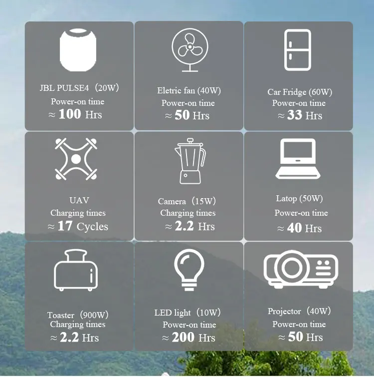 Off Grid Solar Power System Solar Generator 2000w Inverter Solar System For Home Lighting TV Computer