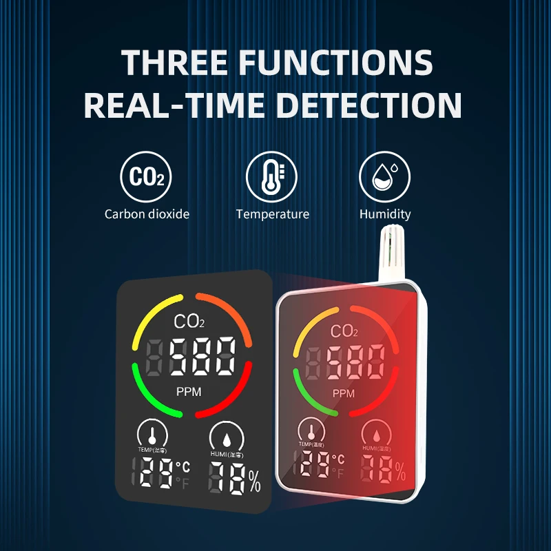 Portable CO2 Monitor /Carbon Dioxide monitor with temperature and humidity display for Home safety scene