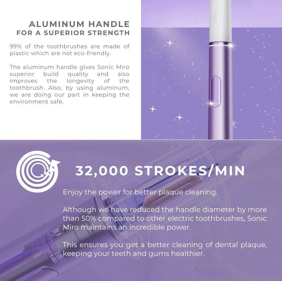 New Color Metal Sonic Electric Toothbrush IPX7 Waterproof Ultrasonic Toothbrush for Gift