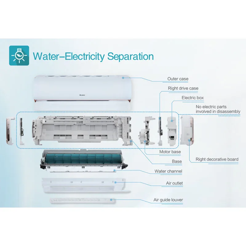 Wholesale 9000-24000BTU split unit air conditioner wall mounted