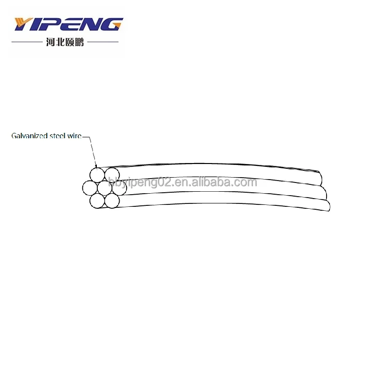 7/2.64mm 7/4.0mm Galvanized Stay Wire Galvanized Steel Strand Wire