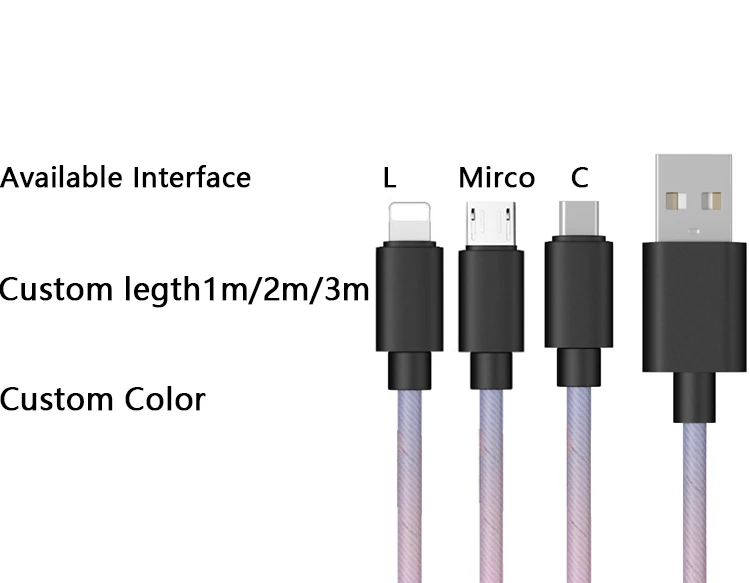 По оптовым ценам и с быстрой зарядки Multi Usb зарядное устройство для синхронизации данных Mirco Type C USB кабель передачи оригинальным зарядным устройством I phone