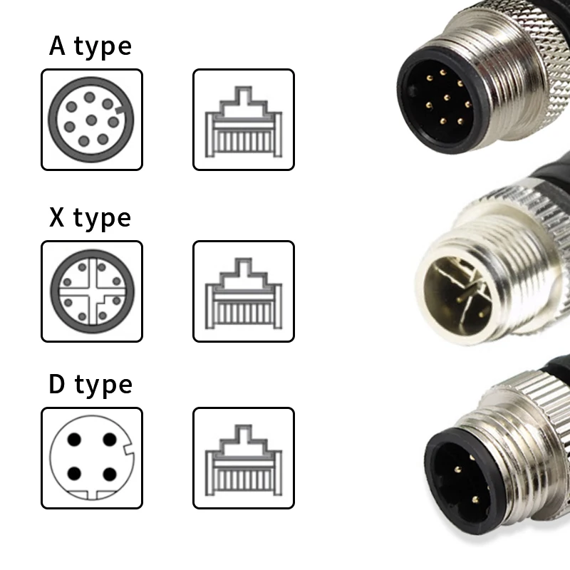 M12 8 pin к rj45 кабелю a code/x code male d m12 ethernet