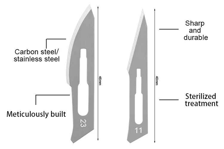 Wholesale surgical scalpel blade with different models