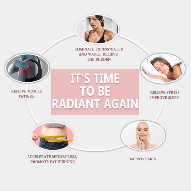 OEM/ODM Home Spa Relaxation Slim Detoxification Body Shaper Far Infrared Sauna Blanket 2024 For Weight Loss And Detox