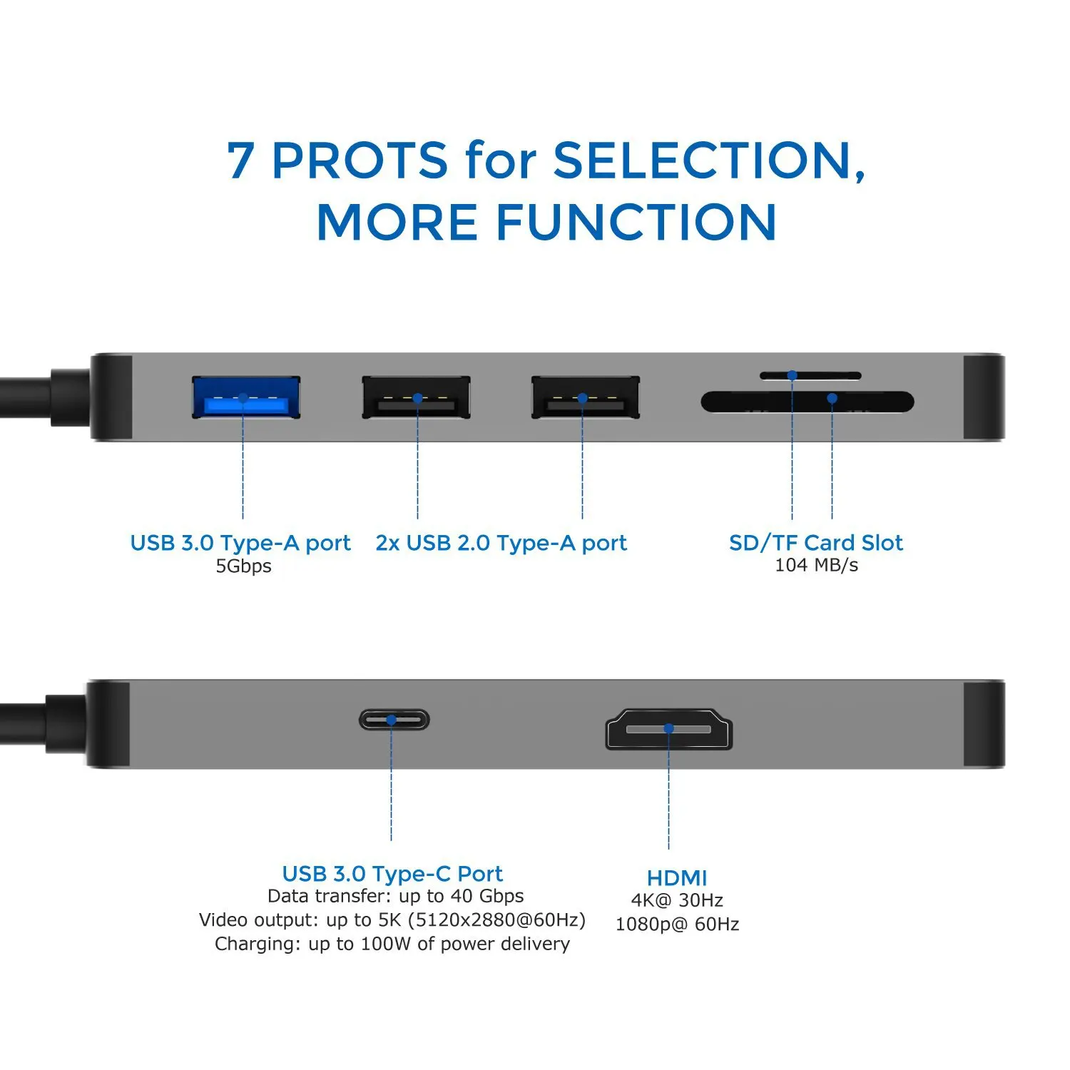 usb hubs 7 In 1 4k Hdtv Docking Station Usb Multiport Adapter For   type c hub splitter usb 3.0 adapter