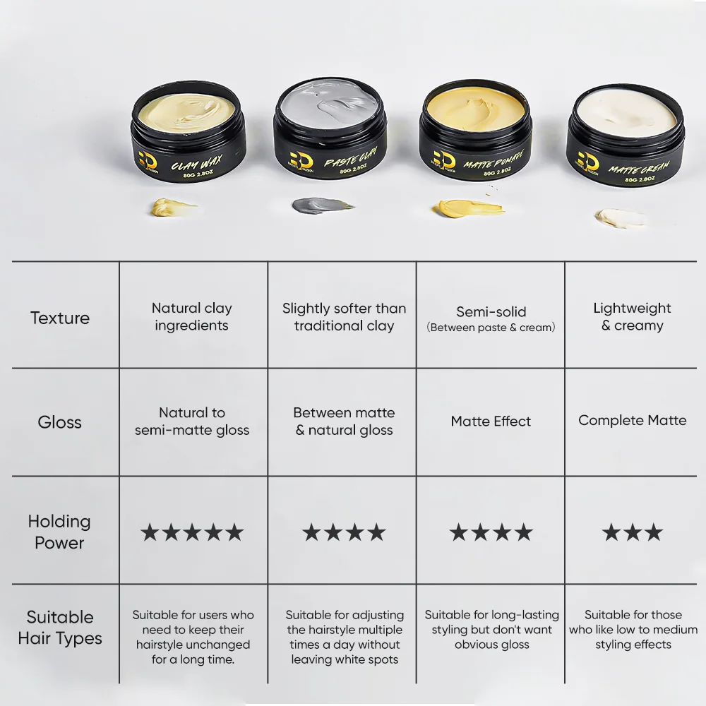 18 years factory private label professional mens organic matte hair styling clay wax easy to apply