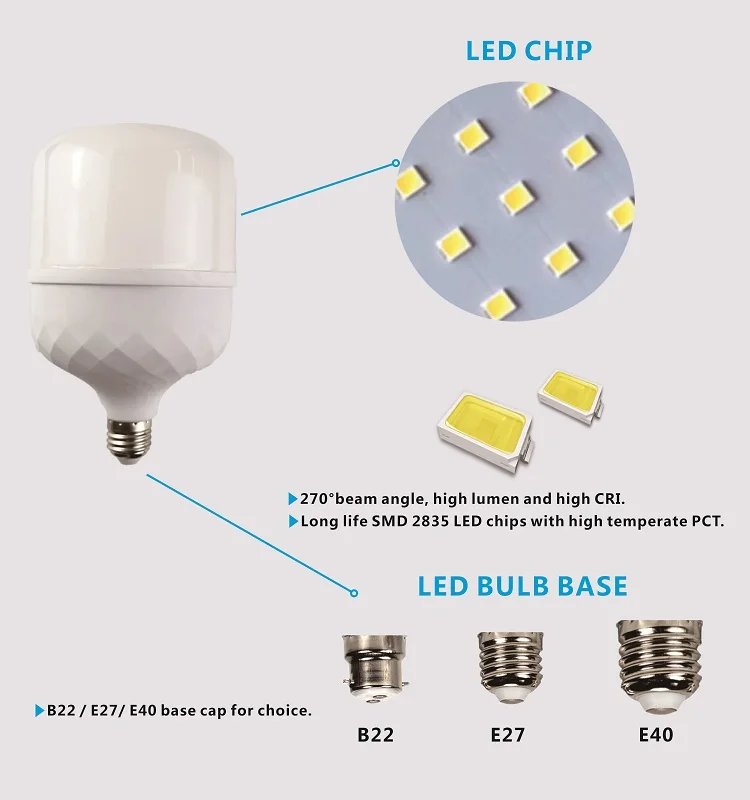 Manufacturer Free Sample Wholesale Led Lamp Cheap Price 5W7W/9W/10W/12W/15W/18W/20W/24W E27B22 Led Bulb