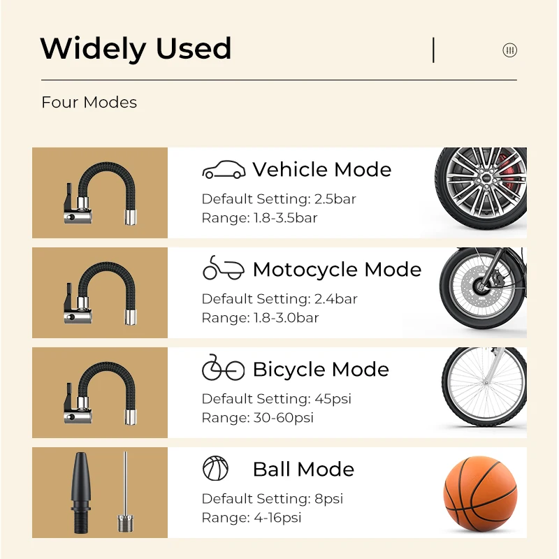 Newest Design Wireless Mini Car Tyre Electric Portable Air Pump Digital Car Air Compressor 12v Tires Inflators With Lcd Display