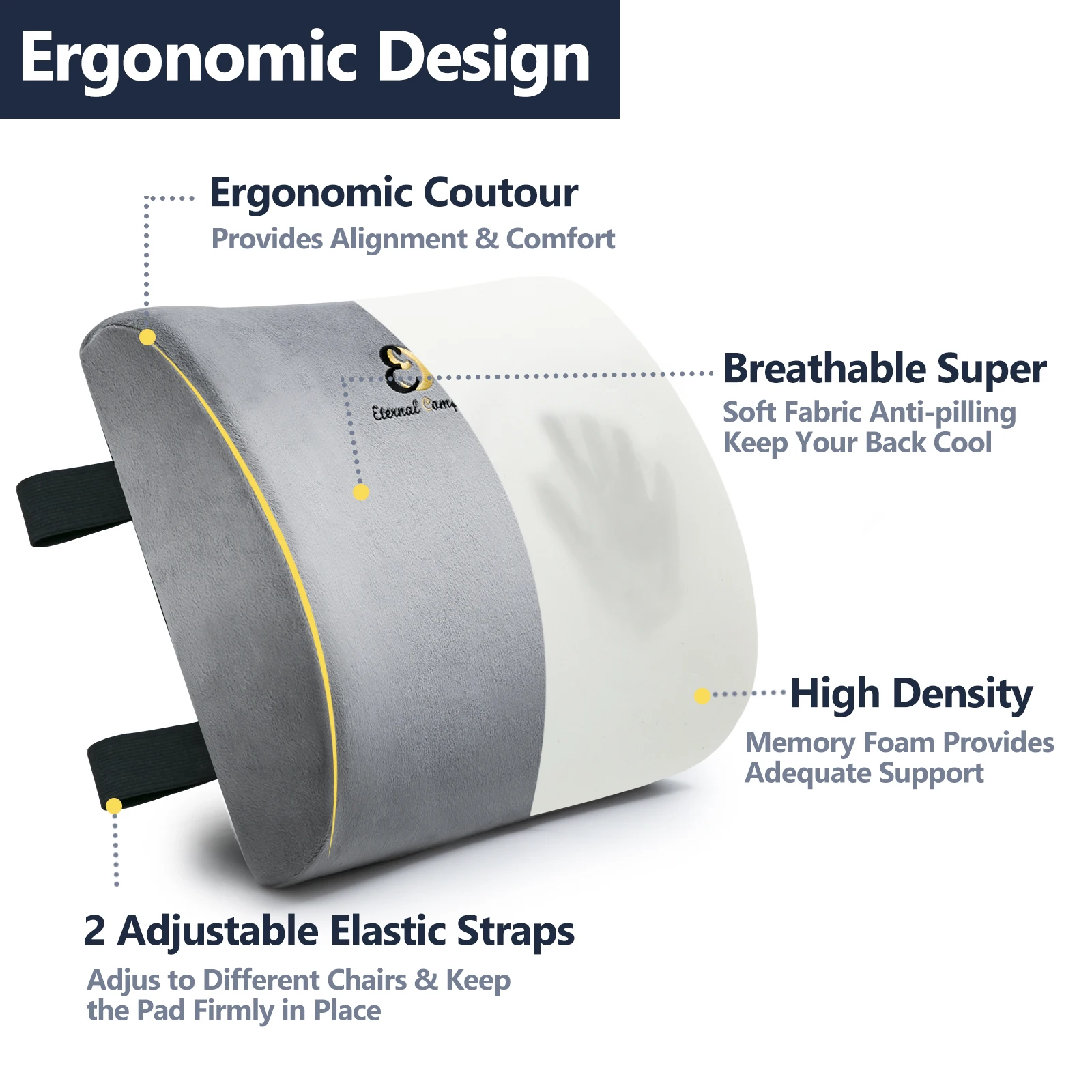 Anyu OEKO-TEX Standard 100 Back Support for Office Chair Memory Foam Lumbar Pillow Perfect Cushion for Car Computer and Desk