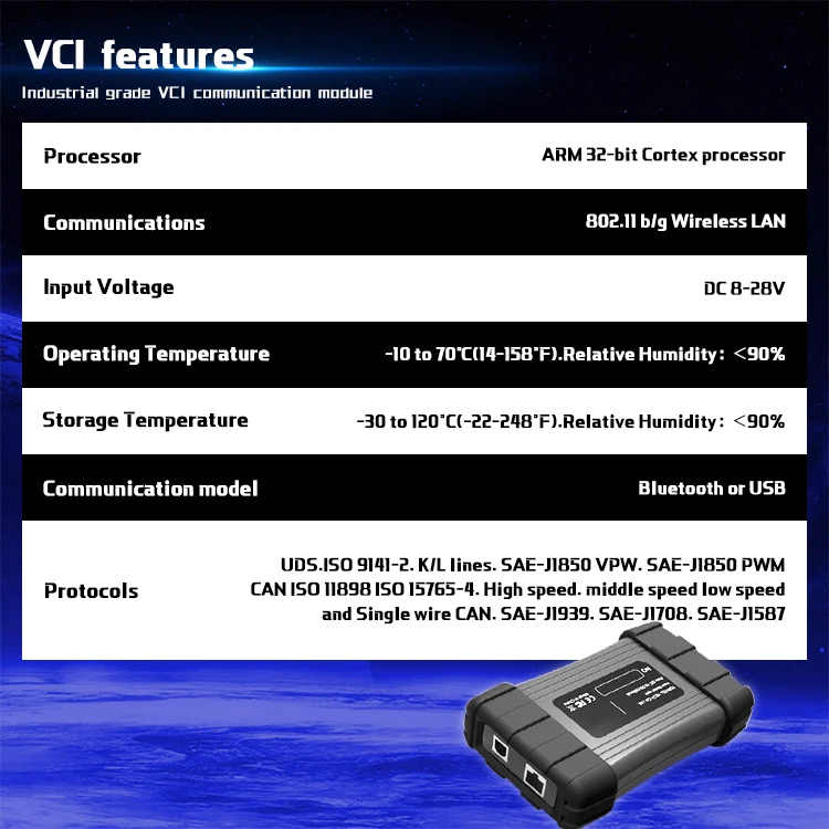 TS 910PRO Automotive Diagnostic Tool Support Online Coding and Programming for car test