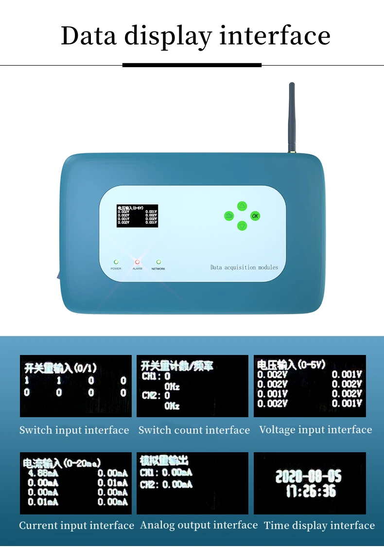 Многофункциональное устройство для сбора данных RS485 ethernet удаленный контроллер мониторинга RTU DTU шлюз Wi-Fi 4G OEM IoT облачная