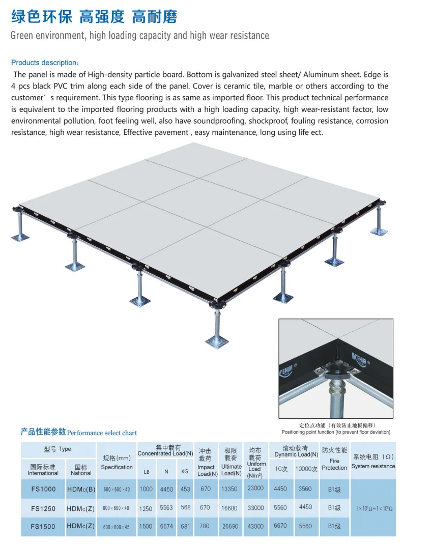 Wood core raised access floor panel with ceramic tile (HDMc)600*600*40 600*600*45 Light weight