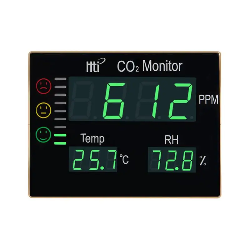 
2021 new wall hanging monitor co2 meter detector with pm2.5 ppm for indoor Air Quality meter HT-2008 oem odm 
