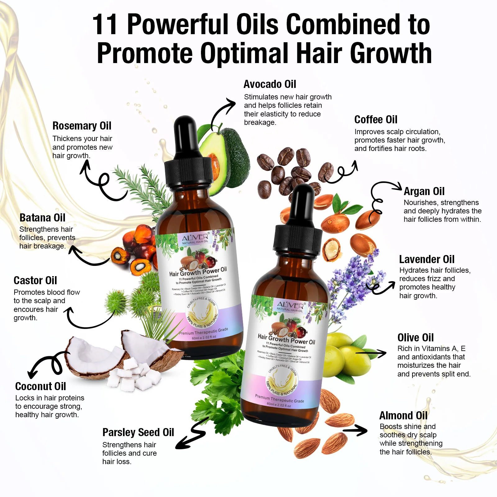 ALIVER 100% Pure Natural Hair Care 11 Powerful Oils Fast Thrive Hair Growth Power Mix Oil Hair Loss Treatment For Women And Men