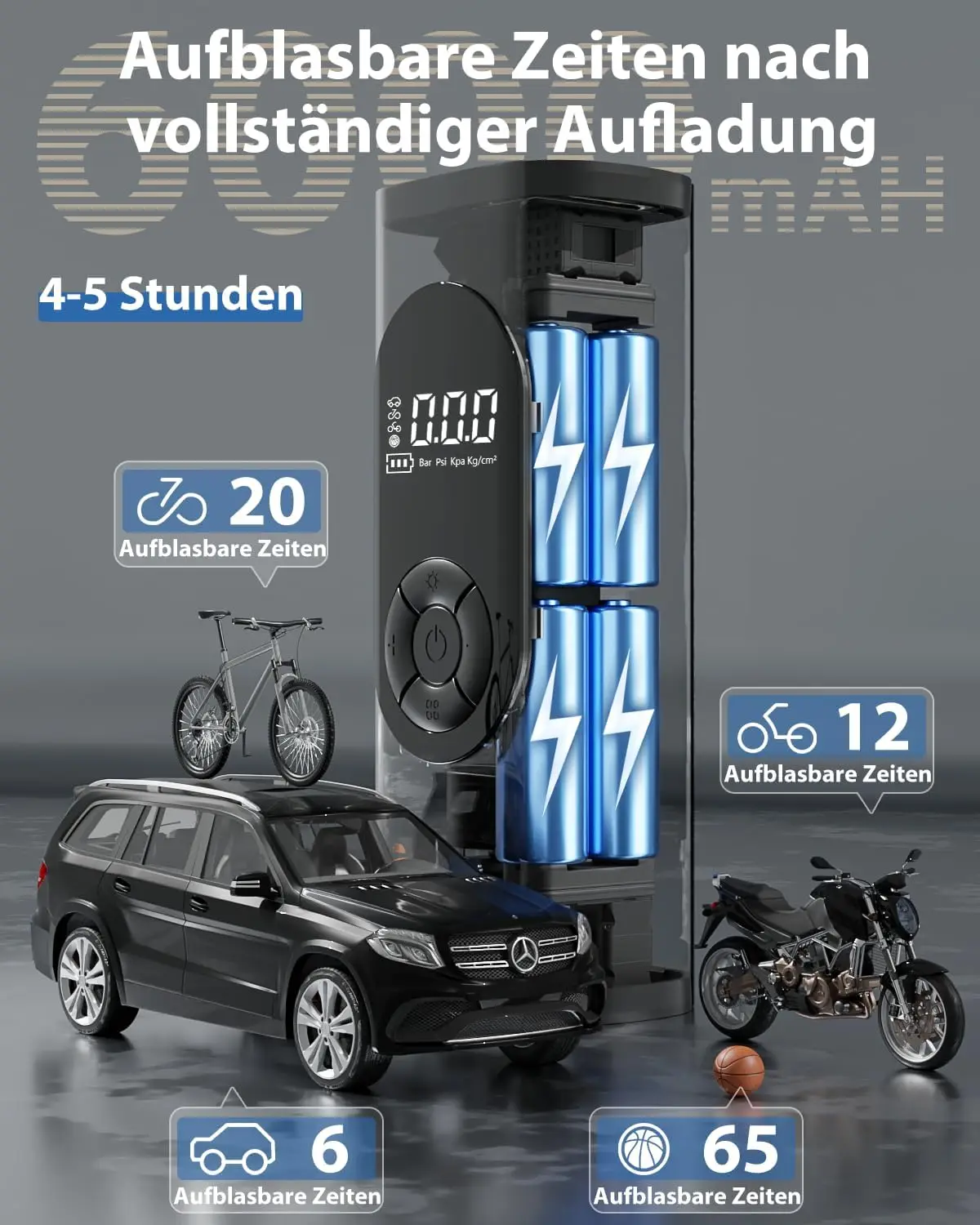 Wireless Portable Car Air Compressor 120W Tyre Digital Inflator 12V Auto Inflatable Pumps Electric Tire Inflators for car