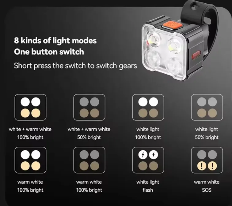 USB-C Rechargeable 6-LED Bike Light Set Waterproof Bicycle Head and Tail Light for Night Riding Battery Powered