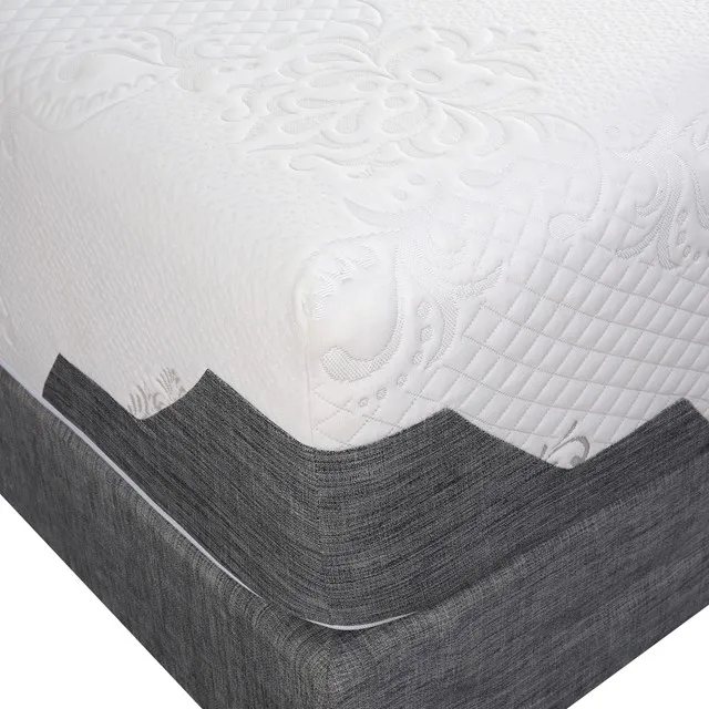 Роскошные матрасы