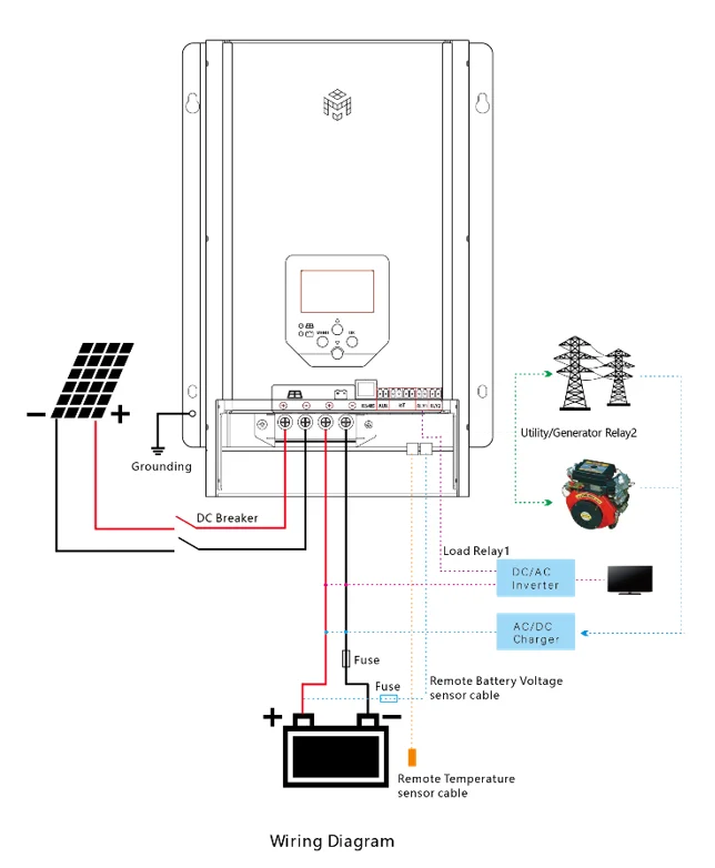 Lumiax 60A 12V 24V 48V mppt solar charge controller 200V max PV input for telecom communication base station