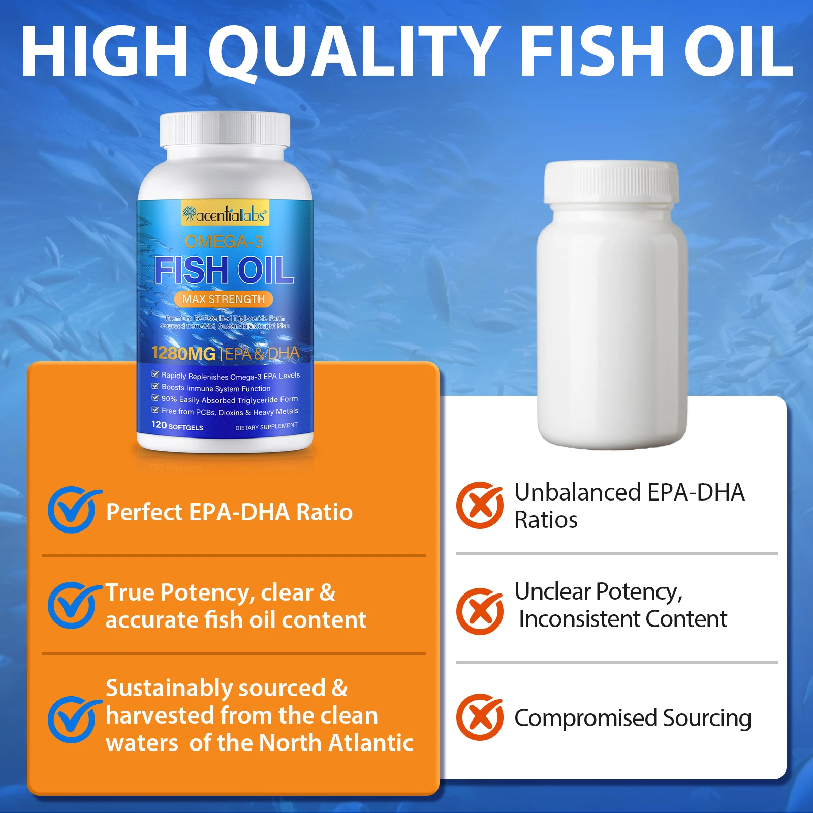 Acentiallabs Omega 3 Fish Oil Supplement 1280mg Enhances Immune System Fish Oil Softgel Capsules With EPA DHA For Men & Women