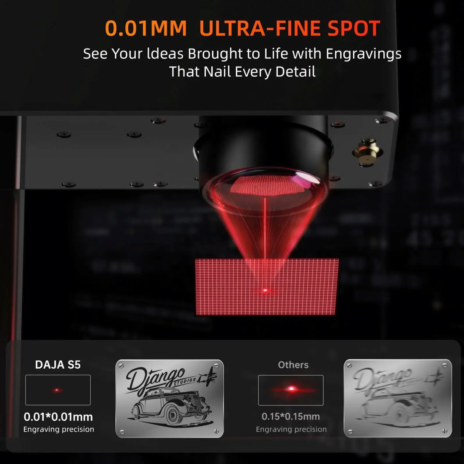 S5 Laser Engraver Logo Printing Machine For DIY Ideal For High-Quality Engraving
