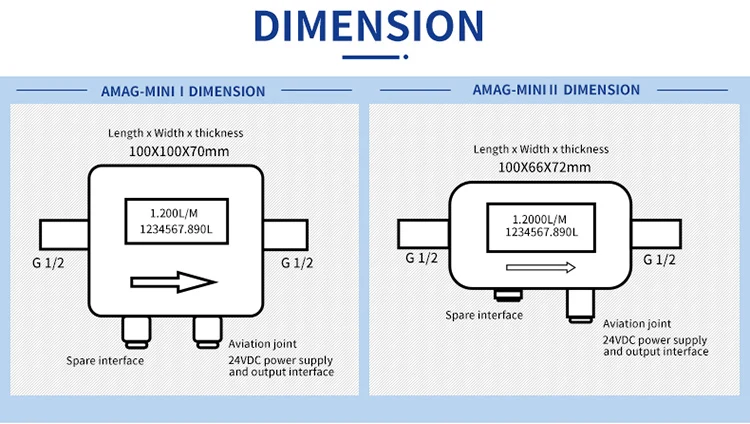 Micro flow meter (5).jpg