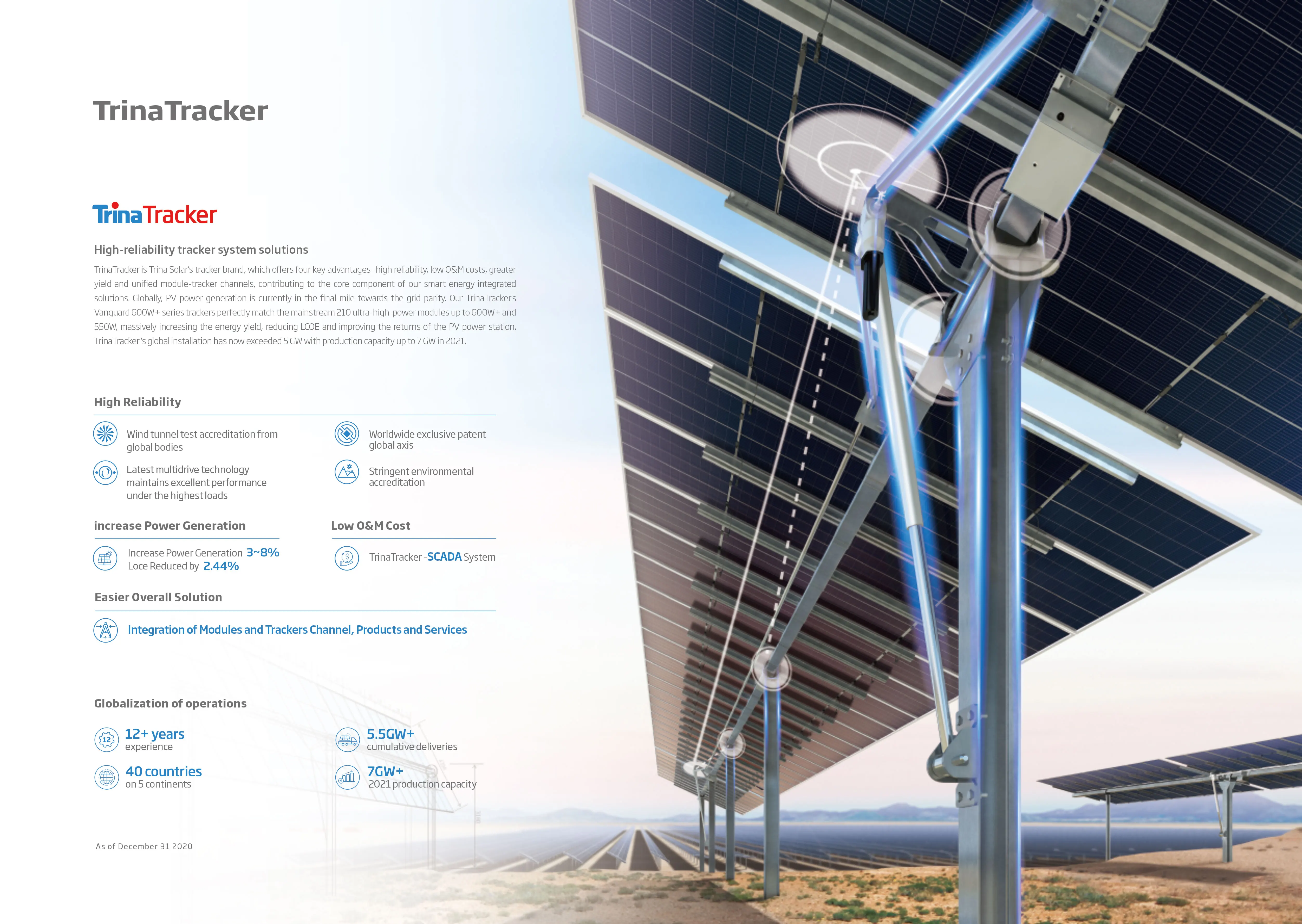 Where Buy Solar Panels Trina Vertex S Solar Panels 535w 540w 550w 560w Install My Own Solar Panels