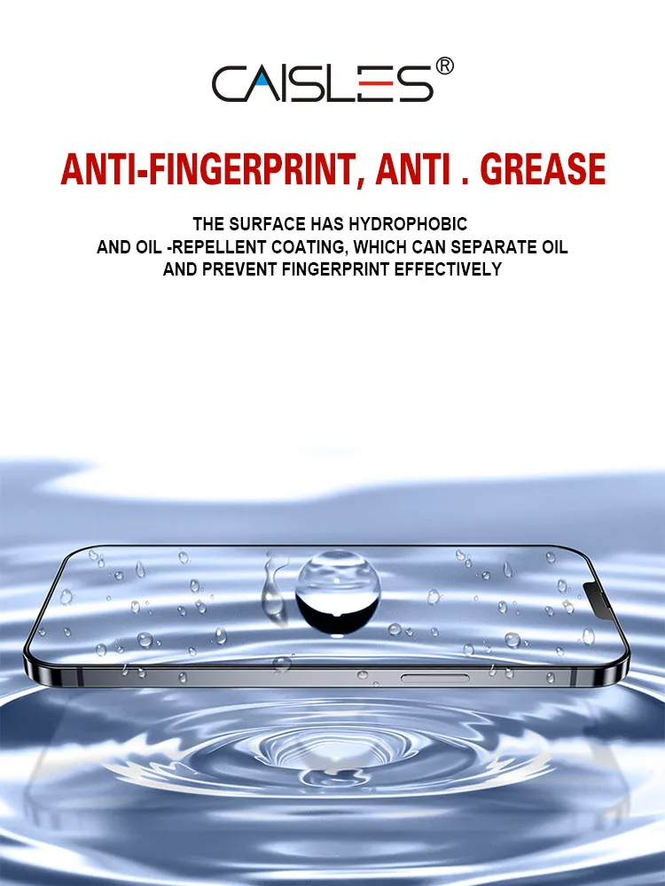 10 in 1 Fully mobile phone packaged nano explosion proof screen protector for iphone 13