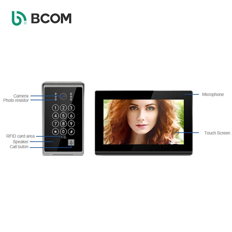 New arrived Waterproof wifi doorphone with monitor Motion Detection video doorphone system With Night Vision