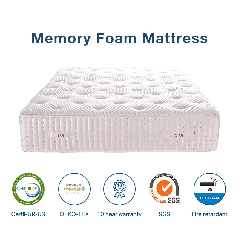 
AIDI King Queen Size Matelas Natural Latex Pocket Coil Spring Round Top Bed Mattres High Density Memory Foam Mattresses In A Box 
