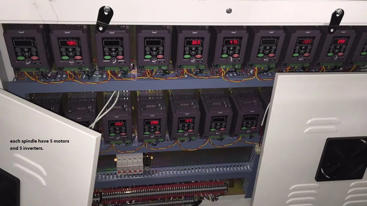 
Credit Ocean hot sale high speed air yarn covering machine with good price 