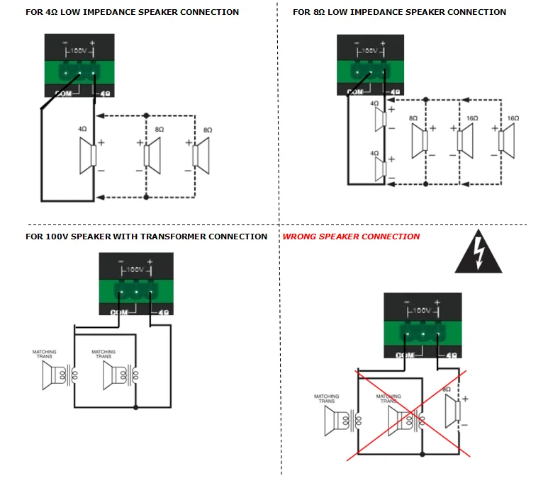 QQCHINAPA public announcement system Class-D Four Channel Power Amplifier