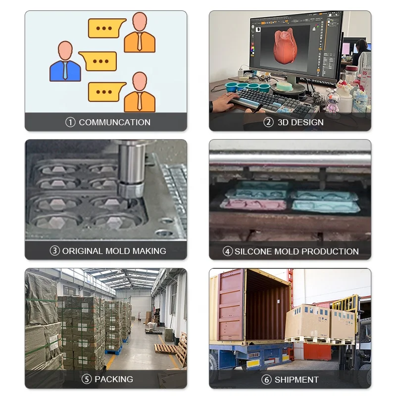 Venta Al Por Mayor Gomitas Multicavidades Caramelo Duro Moldes De Silicona Para Chocolate
