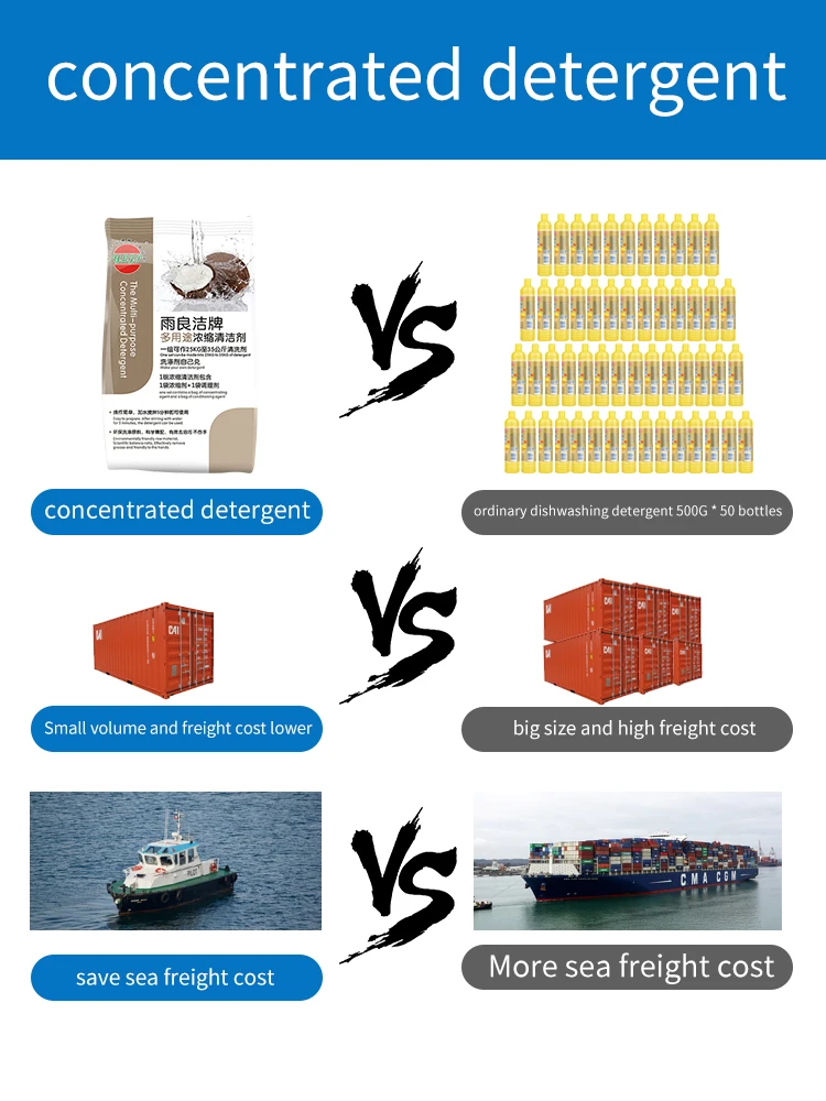 natural deterjan price detergent soap suppliers cheap wash detergent in bulk manufacturer concentrated dishwashing detergent