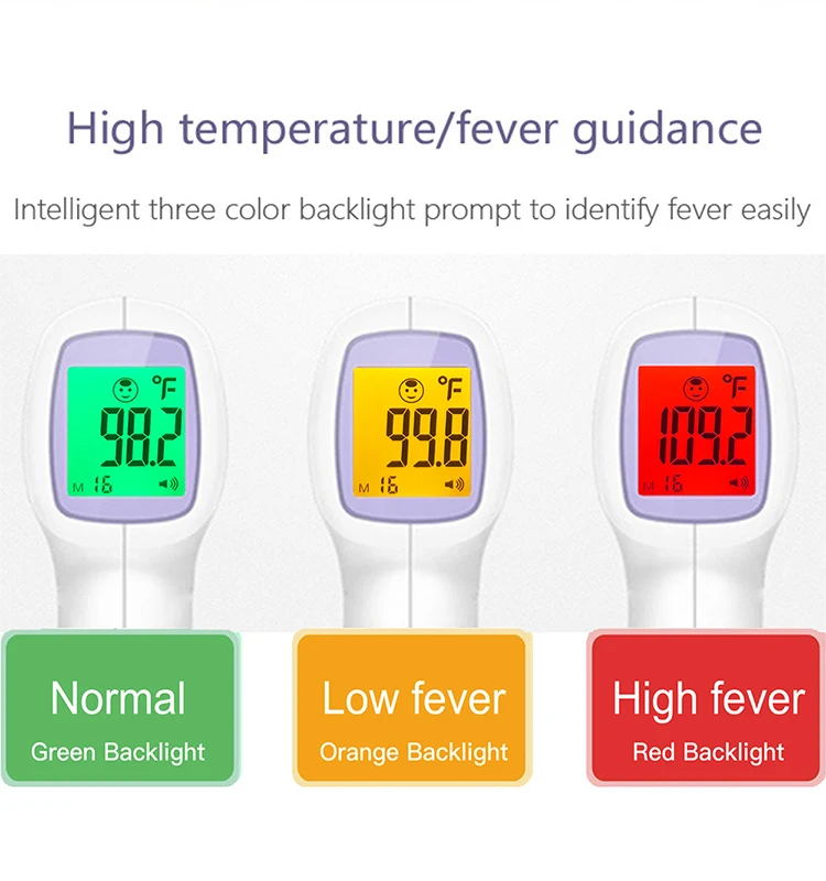 Digital Infrared Forehead Thermometer Non-contact LCD Display Body Temperature Scanner Smart Electronic Thermometer