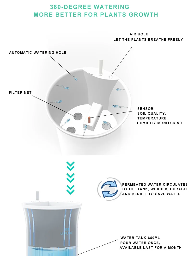 smart flower pot-sp 04.jpg