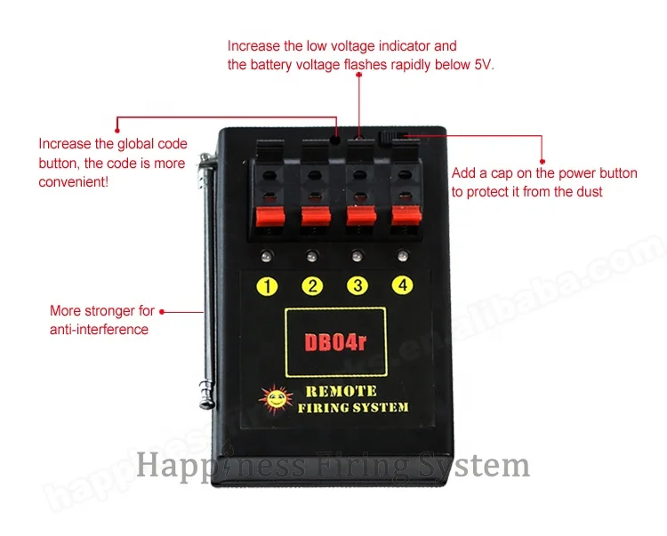 HAPPINESS 8 Channels Fireworks Remote Control Firing System