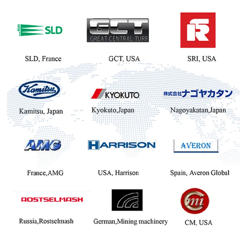 China supplier ductile iron casting part motorcycle brakes