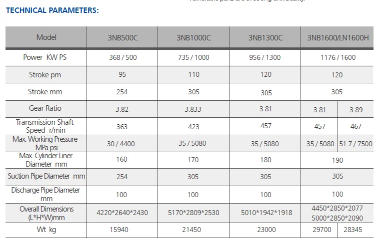 Oilfield API Drilling Mud Pump for Drilling Rig