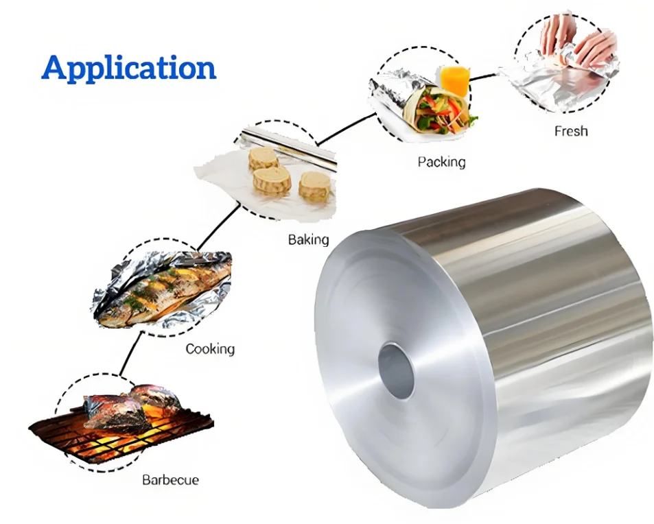 Food Grade Aluminum Foil  8011 3003 Jumbo roll aluminum foil for kitchen use