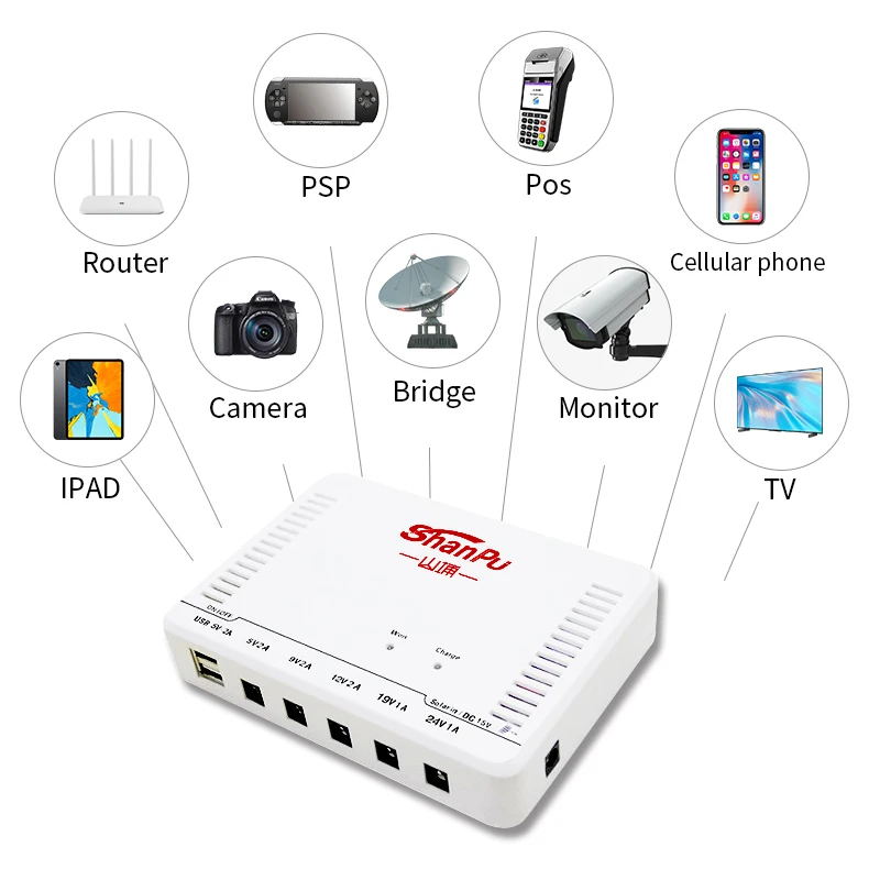 Wi-Fi маршрутизатор ups 12V 2A USB Power Bank модем CCTV камера резервная батарея 12000mAh 5V/9V/12V/19V DC mini UPS