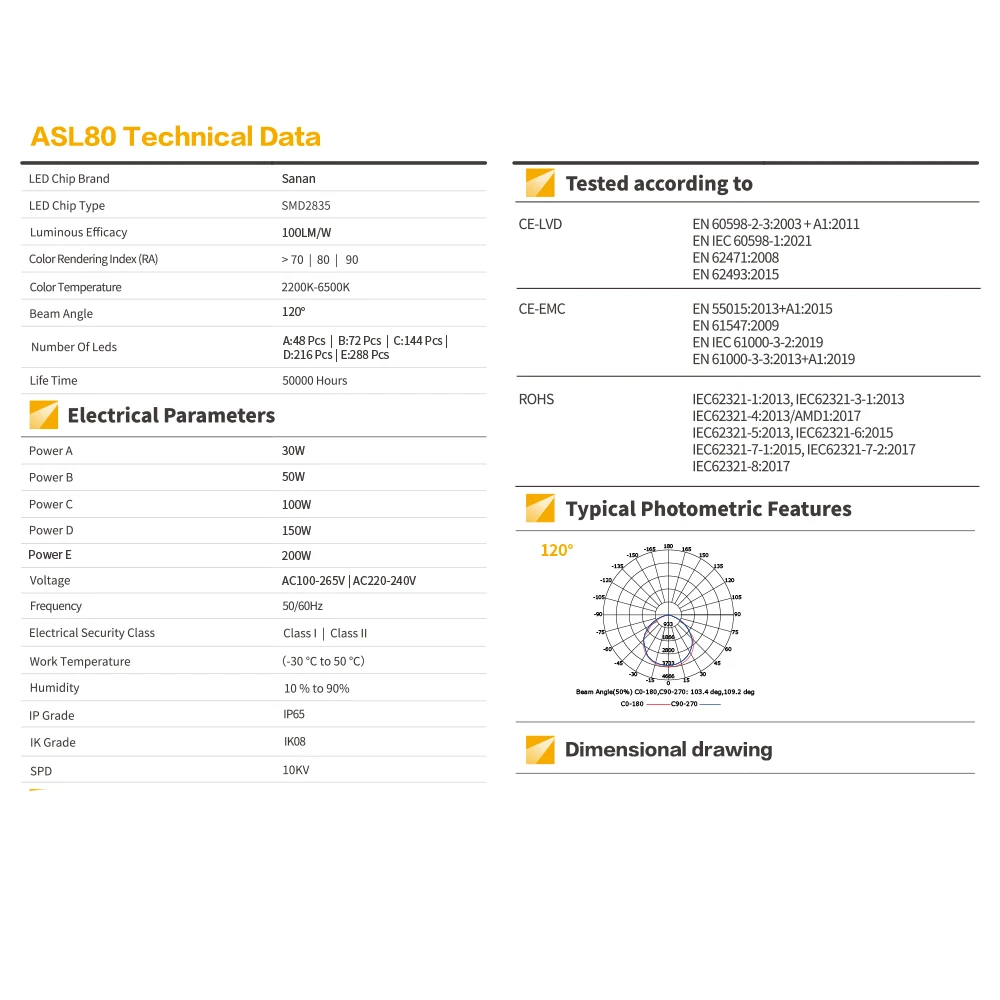 55 Watts street light led luminaires with surge protection