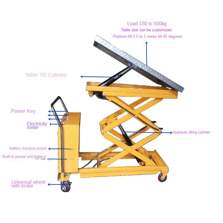 Tiltable Steel Hydraulic Lifting Work Platform Electric Scaffolding Work Platform Automatic Elevator Table Lifting Work Platform