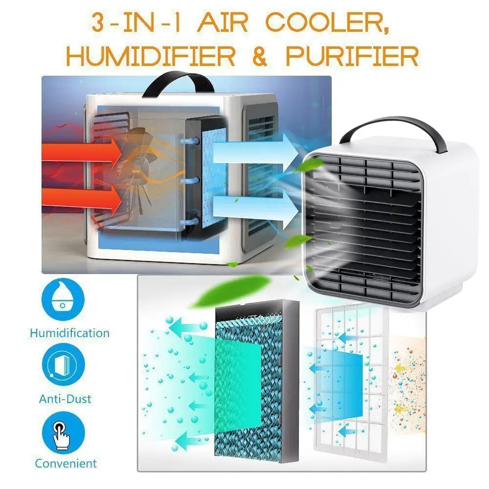 Drop Shipping Mini Ac Aire Portatil Acondicionado Air Conditioner Indoor Motor Cooler Fan