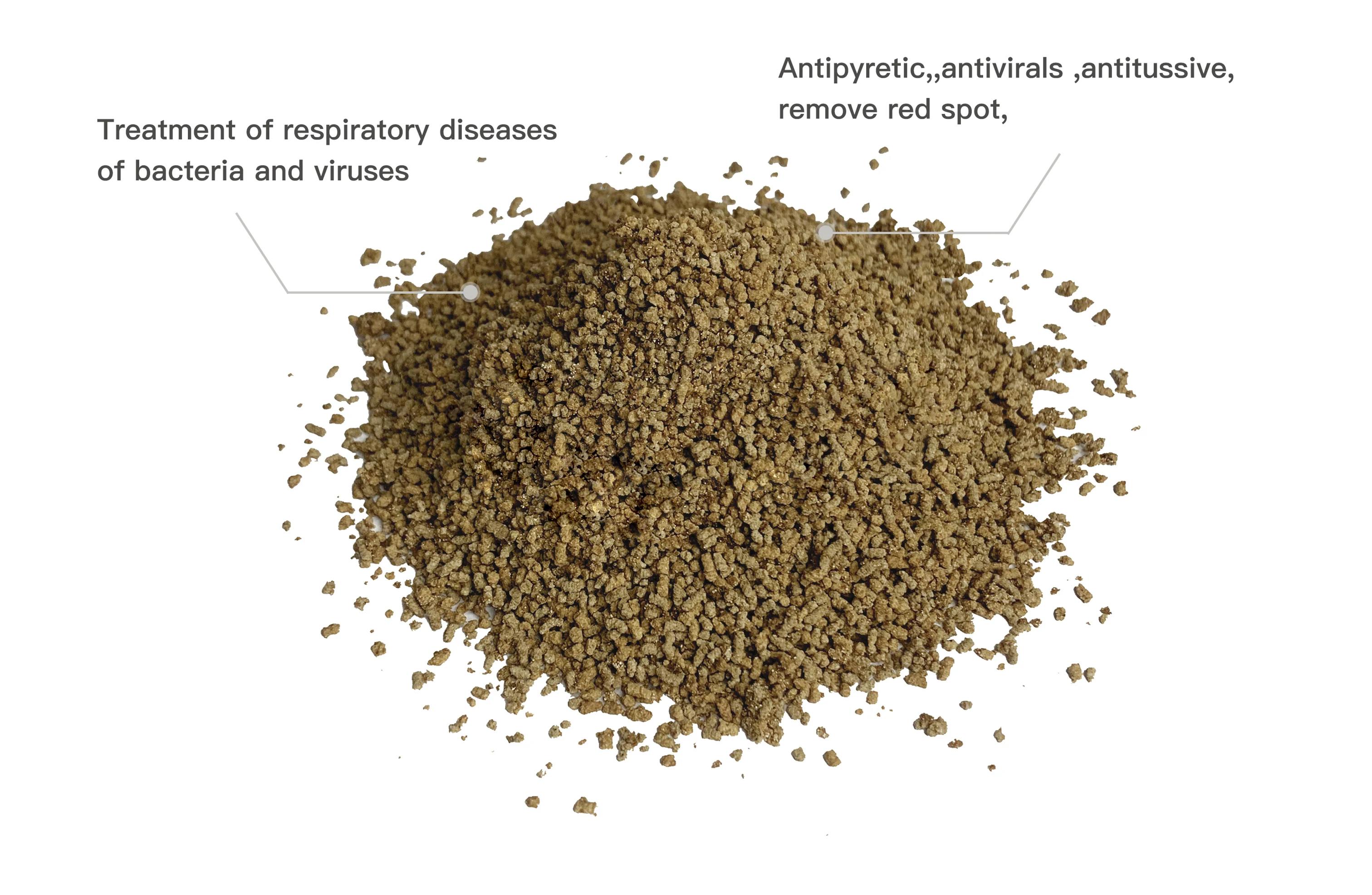 treat streptococcus suis and Edema for premix feed with pig