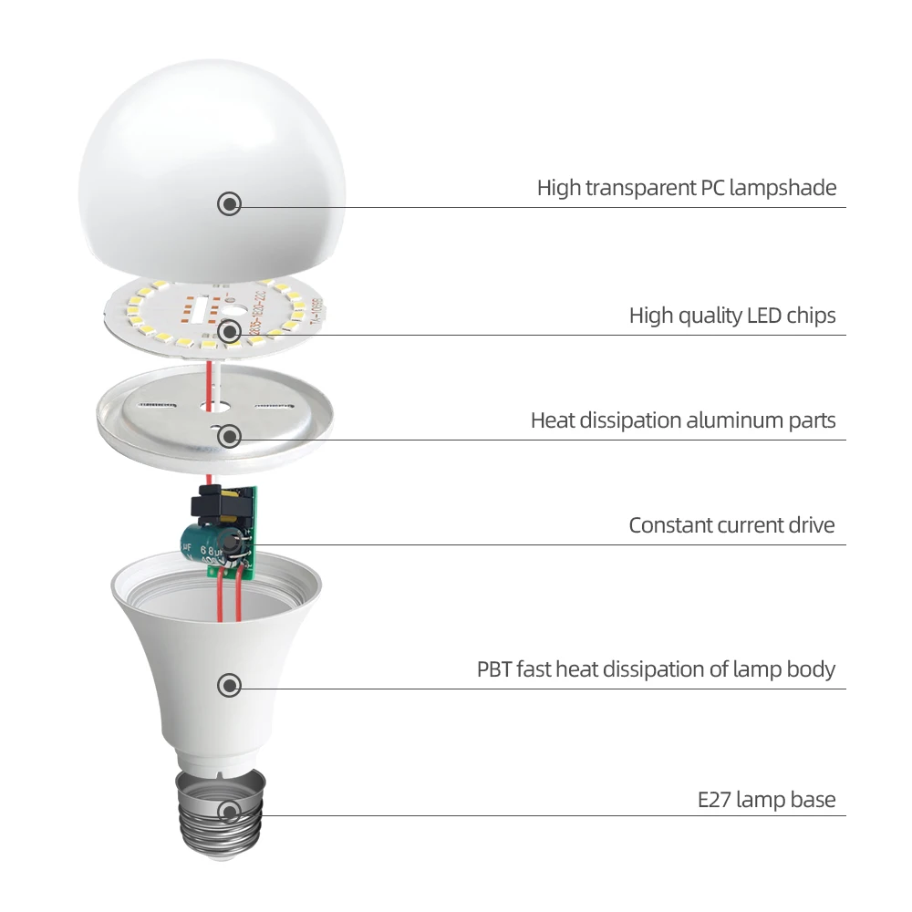 DVLIIL 5 Вт 7 9 12 Amazon Le Bulb Wifi Tuya Smart меняющая цвет